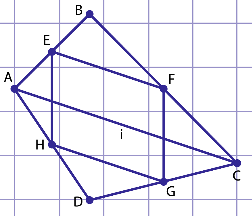 Рис. 3. Теорема Вариньона